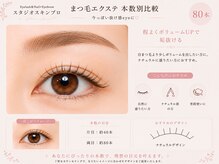 スタジオ スキンプロ(STUDIO SKINPRO)/本数別比較/エクステ80本☆彡