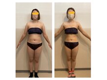 サロンハル(salon HARU)