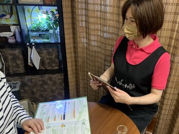 ヨサパーク ジョイ なんば(YOSA PARK JOY)/初めに手順を説明致します。