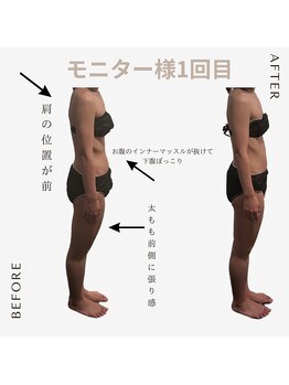 マカニ(Makani)/姿勢改善.ファシアケア