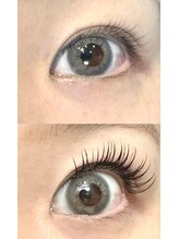 リグ(rig')/LEDフラットセーブルラッシュ