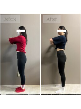 ルシェアプラス(LUSHARE+)/ヒップアップも叶えます