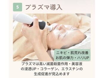 ルーセント/