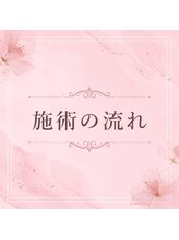 ヨサパーク アンジュ 千早店(YOSA PARK Ange)/丁寧にカウンセリング♪