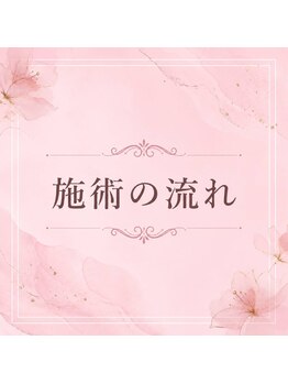 ヨサパーク アンジュ 千早店(YOSA PARK Ange)/丁寧にカウンセリング♪