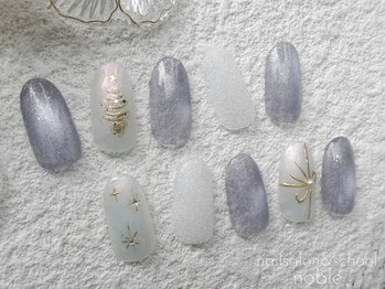 チップサンプル