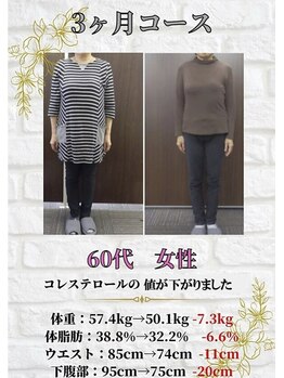 ヘルスケアエイド鍼灸接骨院 蘇我院/3ヶ月集中ダイエットコース