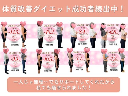 いたみいろどり整体院の写真