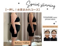 ヨサパーク ナズ(YOSA PARK nazu)