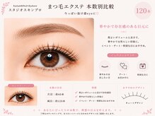 スタジオ スキンプロ(STUDIO SKINPRO)/本数別比較/エクステ120本☆彡