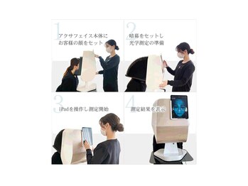 じゅえる/未来の肌がわかっちゃう?!