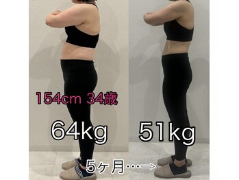 リノア(LINORE)/5ヶ月 -13kg