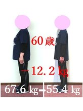 リーフィットネス 富士店(Le-Fitness)/