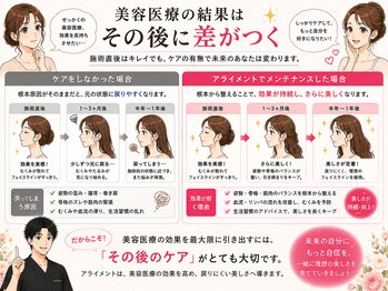 アライメントトウキョウ 恵比寿(Alignment TOKYO)/その後に差がつく