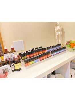 ボディラインを整えたい