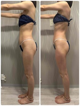 フュース(Futh)/セルヒート1回の効果です◎