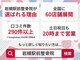 岩槻駅前整骨院の写真