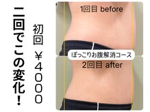 ほねつぎ一休さん 宇品店