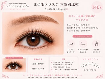 スタジオ スキンプロ(STUDIO SKINPRO)/本数別比較/エクステ140本迄☆彡