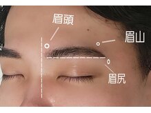 シェアキ(Chez Aki)/メンズ眉スタイリング黄金比