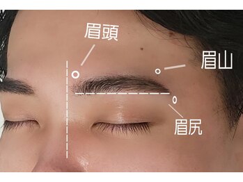 シェアキ(Chez Aki)/メンズ眉スタイリング黄金比