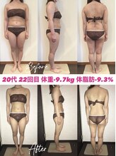 シェイプ 静岡本店/