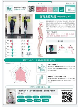 エレメント 千種店(ELEMENT)/カラダの状態の見える化