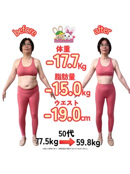 おいけ美容整体院 桐生院の写真/何をしても続かなかった方へ！本気で変わりたいあなたに寄り添う丁寧なカウンセリングが魅力♪