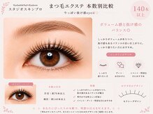 スタジオ スキンプロ(STUDIO SKINPRO)/本数別比較/エクステ140～200本