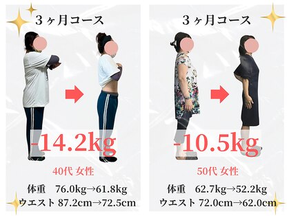 けんぞう整骨院の写真