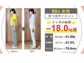 リカバリー和(リカバリーNagomi)/60代女性☆膝の痛みが緩和!