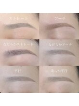 アンフルール リンドウ 銀座店(Une fleur Lindo)/眉毛デザインチャート【銀座】
