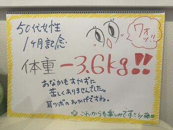 ハッピースマイル アクア(HAPPY SMILE アクア)/お客様のお声♪(開始1か月目)