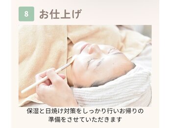 ルーセント/