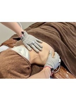 二の腕・ハミ肉ケアをしたい