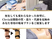 クレビア(Clevia)