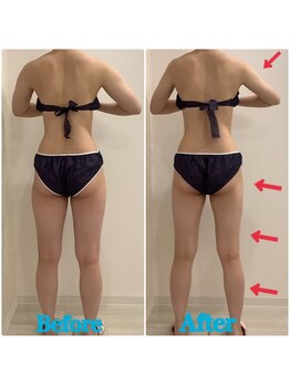 スペチアーレ 夙川/理想の自分に近づける