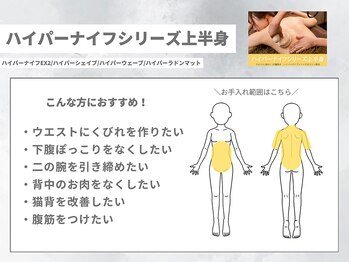 サイバーエステ 宇都宮店/ハイパーナイフシリーズ上半身