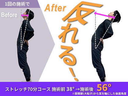 ストレッチ専門店ストレチックス 新大塚店の写真