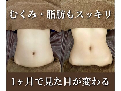 ニコ 千葉店(NICO)の写真