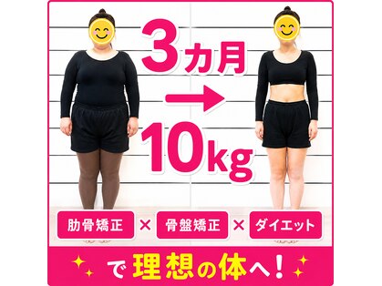 いわい整骨院の写真