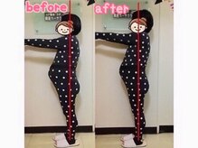 銀座カーサクラーレ/マタニティコア整体