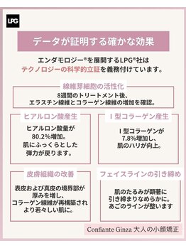 コンフィアント ギンザ(Confiante Ginza)の写真/【東銀座2分】エンダモロジーで毛穴・たるみにアプローチ◇上品なハリ艶素肌へ