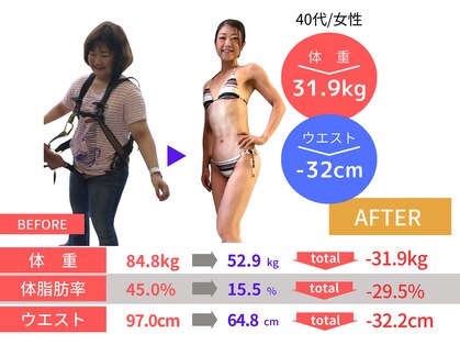 ブライト(BRIGHT)の写真