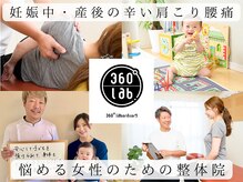 サンロクマルラボラトリー(360°laboratory)