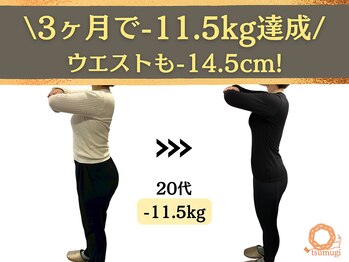 ツムギ(tsumugi)/好きな洋服を好きな形で着たい!