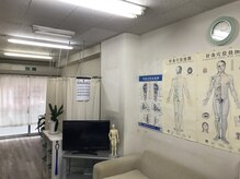 中国気功整体院