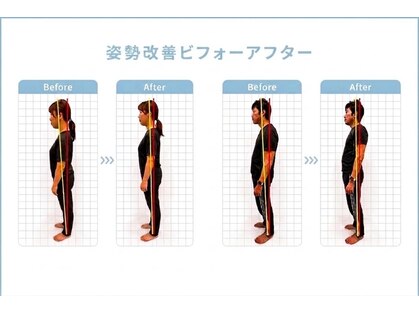 シェアフィット(Share-fit)の写真