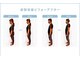 シェアフィット(Share-fit)の写真