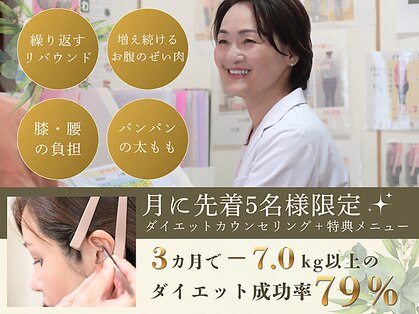 ルル マリィユの写真